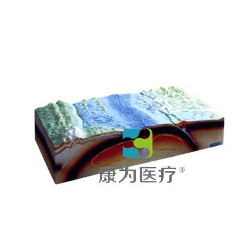 丽江“康为医疗”板块构造及地表形态模型