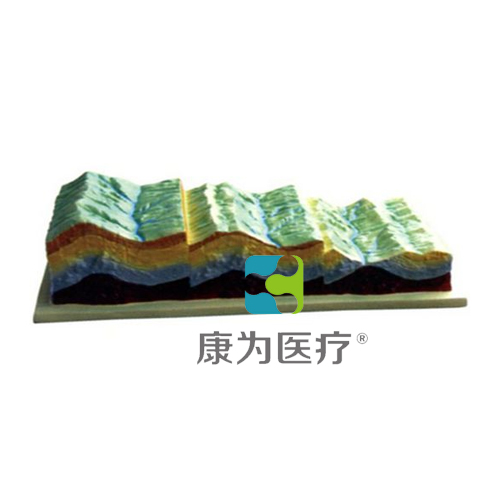 丽江“康为医疗”褶皱构造及地貌演变模型